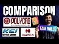 Polycab vs KEI vs Havells Share 🧐| Detailed Comparison | Best share to buy | Multibagger share 2023