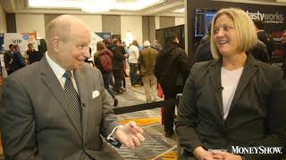 Trading Options on Futures