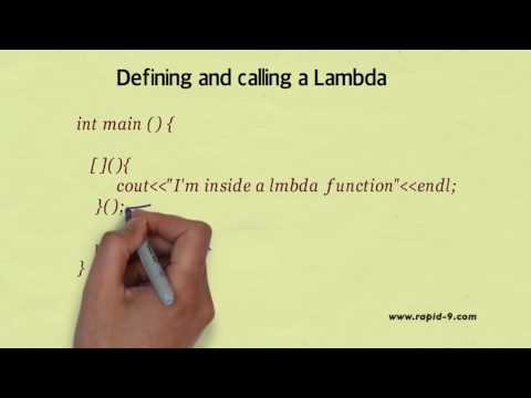 C++ Lambda Part - 1 : Lambda Syntax