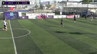 OSTİM FUTBOL TURNUVASI SON 16 / OSTİM OSB - ERL TEKNİK