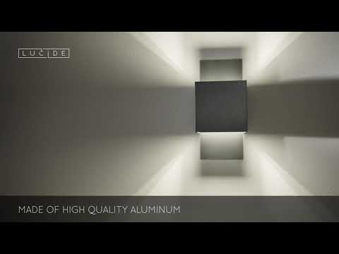 Превью видео