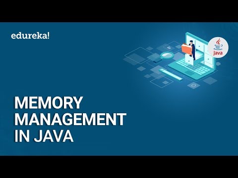 Introduction to Loops in Java | For While Do While Infinite Loops | Java Training | Edureka