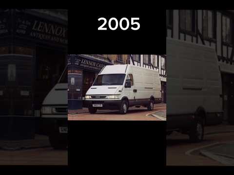 Evolution of Iveco Daily {1980~2023}#shorts #evolution #mgctube