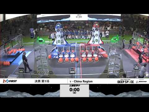 2019 RCC semifinal 4 and Finals 1
