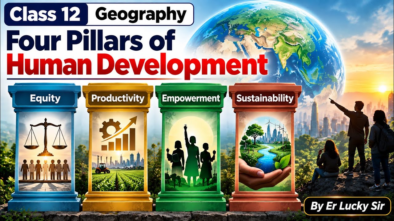 Four Pillars of Human Development - Class 12 Geography