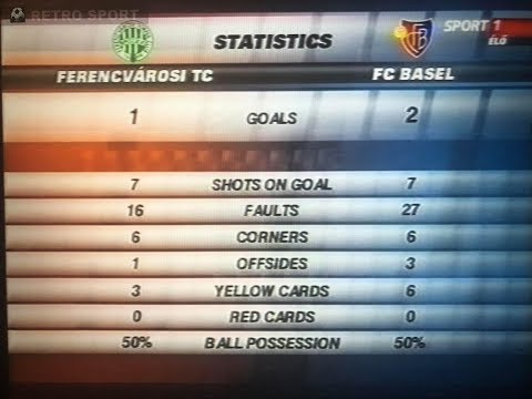 FERENCVÁROSI TC ⚽️ FC BASEL