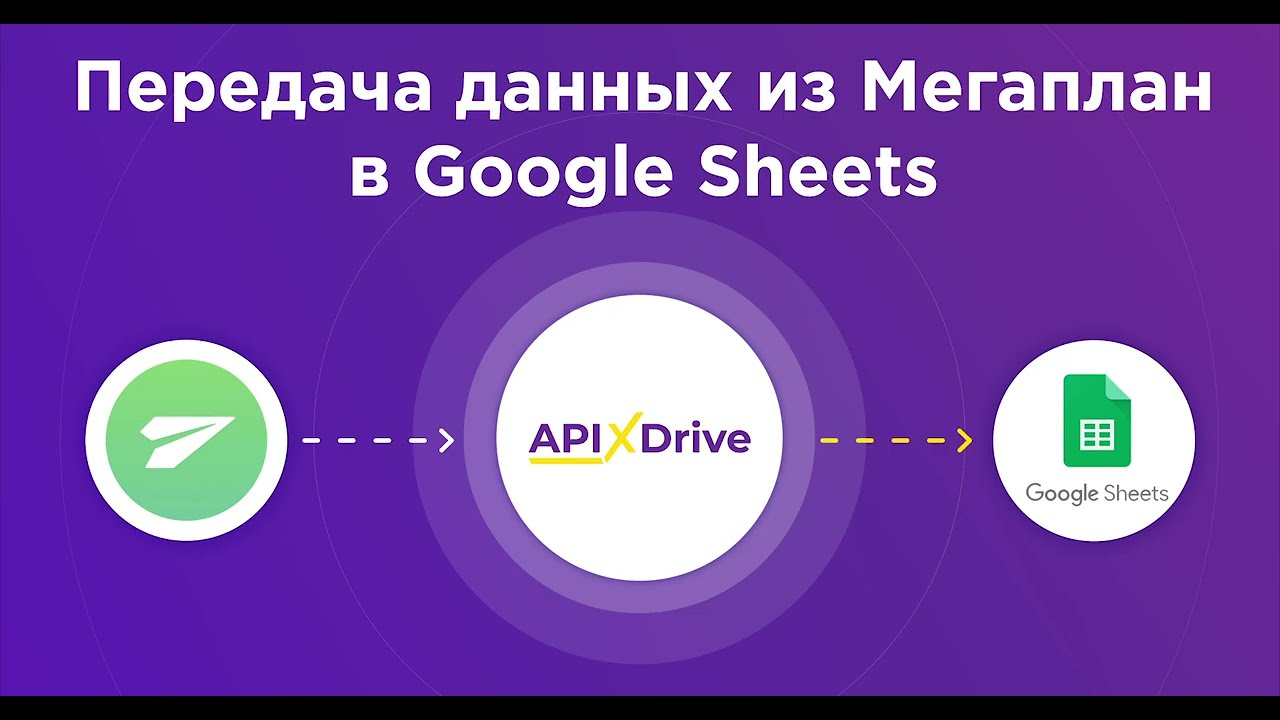 Как настроить выгрузку данных из Мегаплан в Google Sheets?