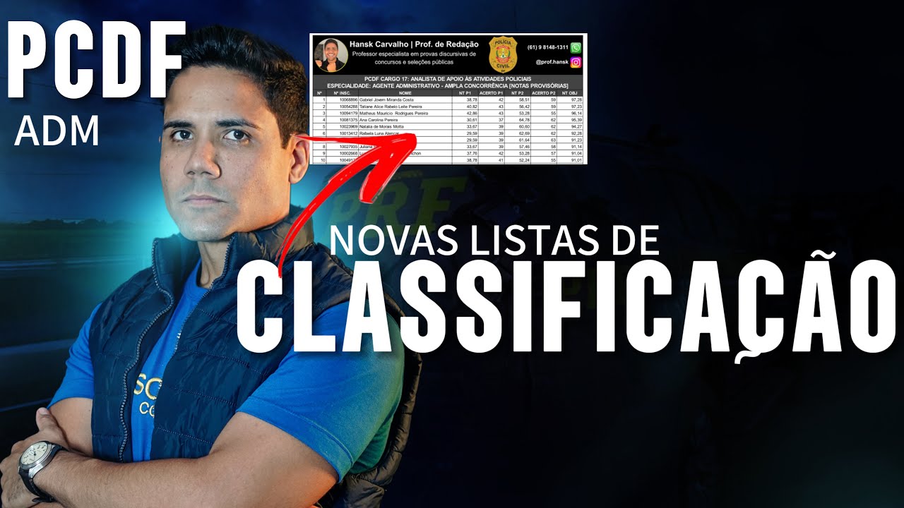 Concurso PCDF: novas classificações após o resultado da objetiva, banca Cebraspe