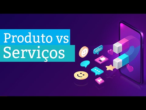 Cursos de Marketing de Serviços Introdução