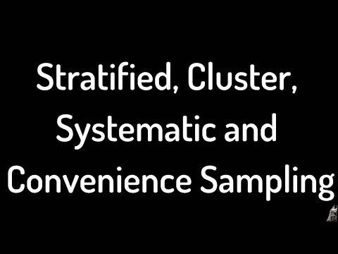 Introduction to Stratified, Cluster, Systematic, and Convenience Sampling
