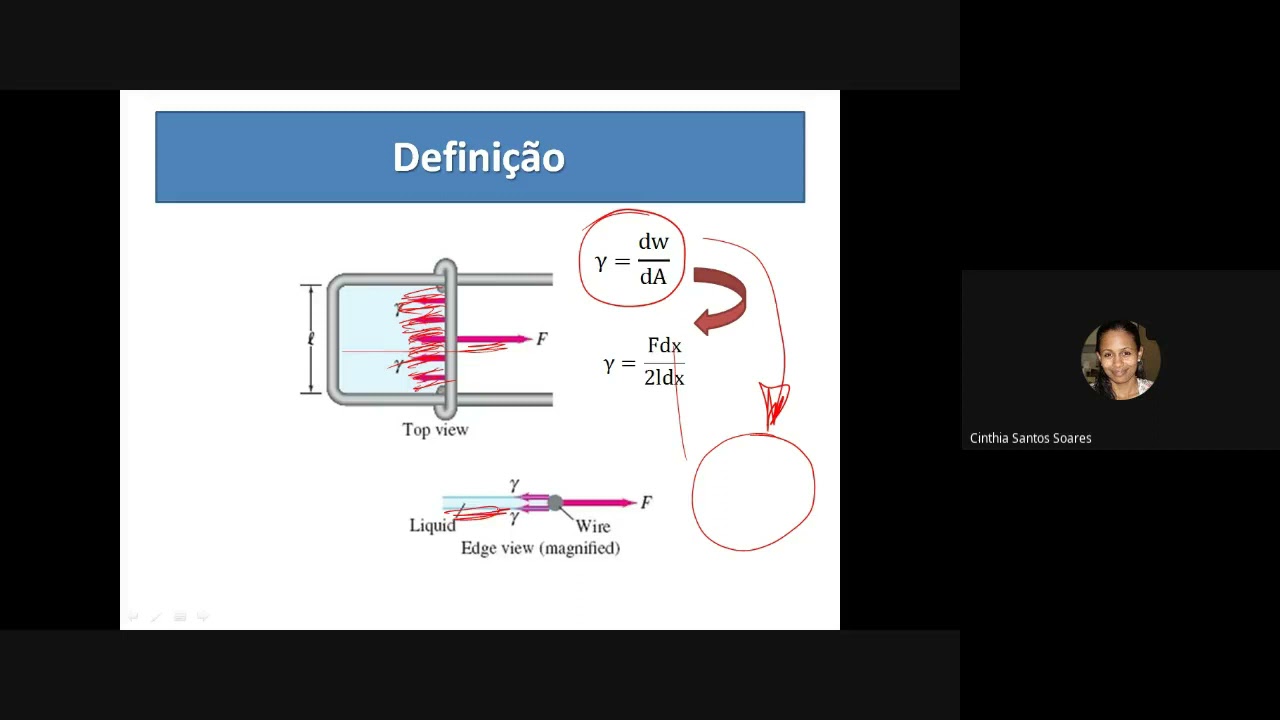 Físico-Química III - Gravação de aula - Tensão superficial