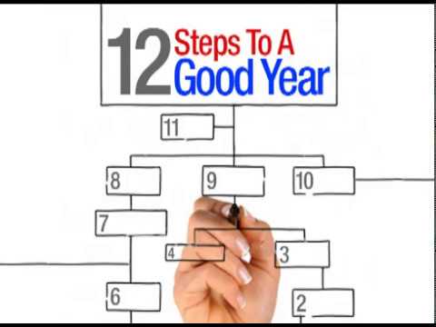 [Throwback] 12 Steps To A Good Year Part 1 - Robb Thompson - 1/3/2010 Sunday PM
