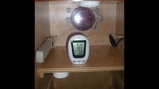 Do it Yourself Incubator Build Project