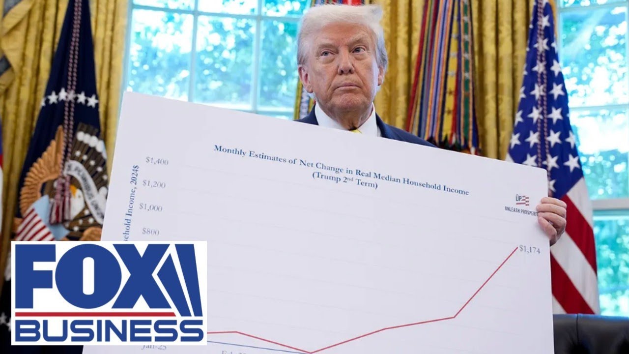 2026 will be a ‘BANNER YEAR’ for the economy, GOP rep predicts