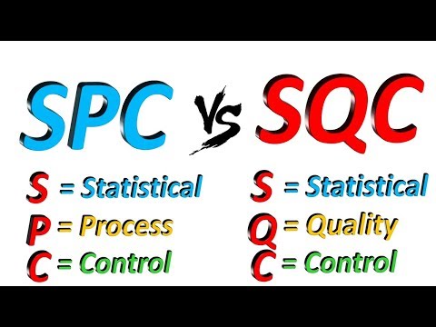 SPC Vs SQC  [ Statistical Process Control #SPC Vs Statistical Quality Control #SQC ]