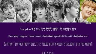 ASTRO (아스트로) – &#39;Polaris (북극성)&#39; Lyrics Color Coded HAN|ROM|ENG