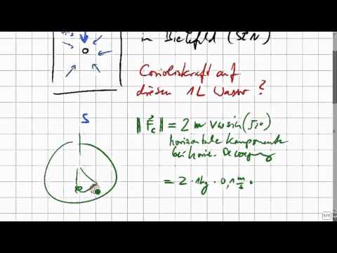 Corioliskraft auf Wasser im Abfluss