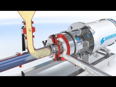 Mélangeurs poudres/liquide utilisable à haute température et pour des mélanges de fortes viscosités - Poudre jusqu'à 15 000kg/heure - Flashmix - SILVERSON FRANCE_5