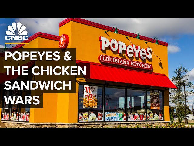 Video Pronunciation of Popeyes in English