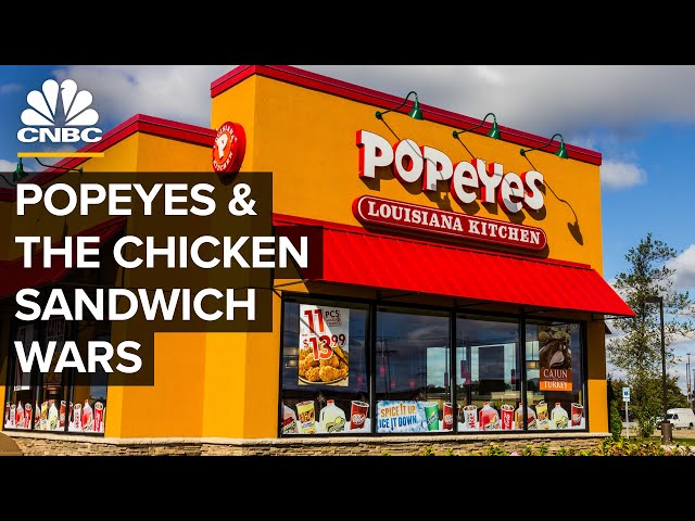 Προφορά βίντεο Popeyes στο Αγγλικά