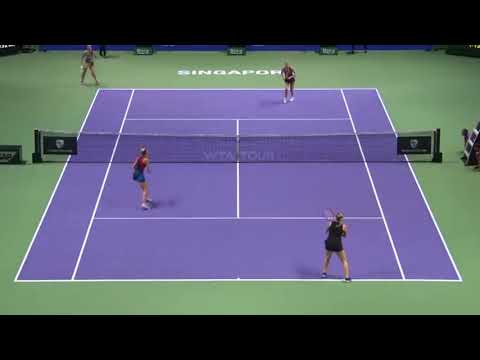 Women Doubles Tennis 15 女子ダブルス特集１５