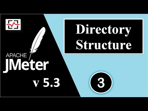JMeter Beginner Tutorial 3 | Folder structure of apache jmeter ver 5.3 Tutorial by Perfology | 2020