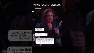 PATTI LUPONE x THE LADIES WHO LUNCH #pattilupone #company #sondheim #musicaltheatre #broadway