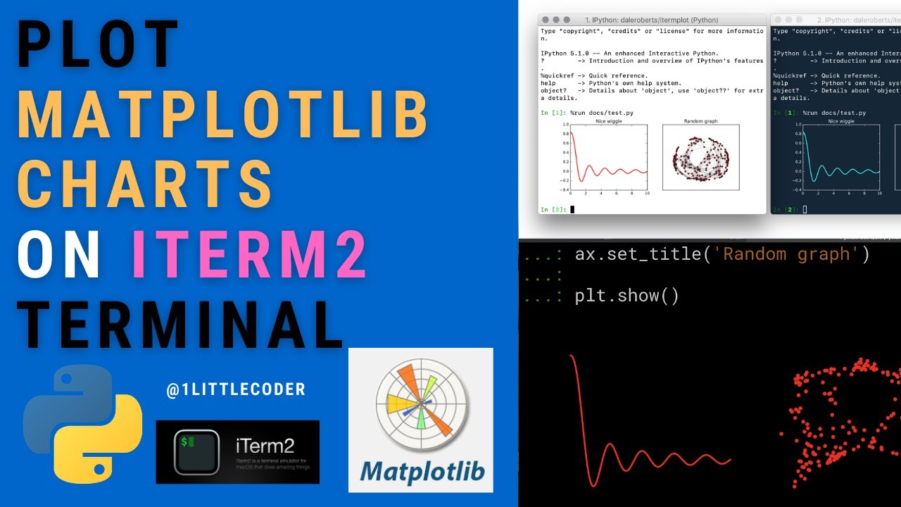 Plot Matplotlib Charts on iTerm2 Terminal | Python DataViz