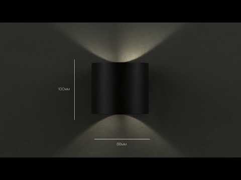 Превью видео