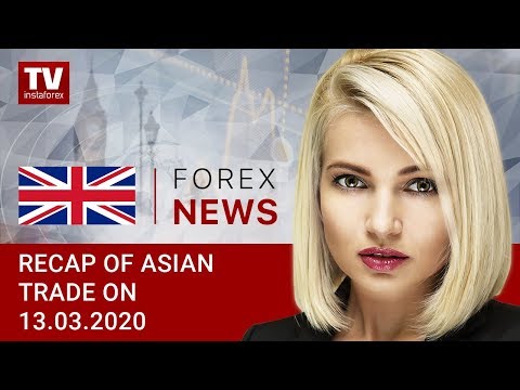 13.03.2020: Why USD rising? Outlook for USD/JPY, AUD/USD.