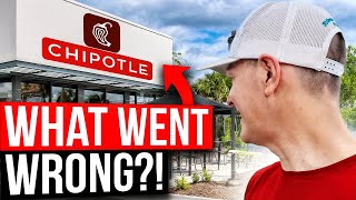 The rise and fall of Chipotle: From $50B to disappointment