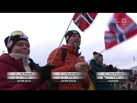 Ski Flying World Championships Vikersund 2022 - Team event, 2nd round