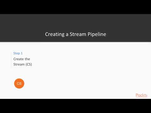 Hands On Functional Programming with Java Understand Stream API Construct Stream|packtpub com