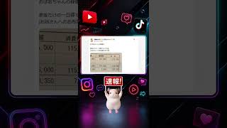 【速報】因幡はねるが6日に祖母の葬儀費用175万7008円の明細をXに公開 一日葬でも高額で議論に