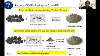 Pinoy Builders Fundamentals of Cement and Concrete Webinar