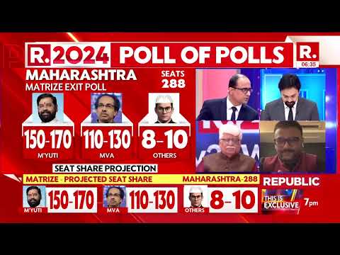 Matrize Exit Poll — Mahayuti 150-170 Seats Maharashtra