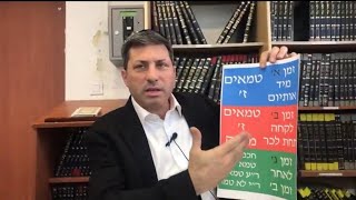 דף יומי נידה 15 דף מאת הרב אלי סטפנסקי