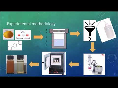 A novel magnetic MIL-101(Fe)/TiO2 composite for photo degradation of tetracycline under solar light