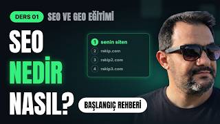 SEO Nedir ve Nasıl Yapılır? | SEO Kavramları ve Başlangıç Rehberi