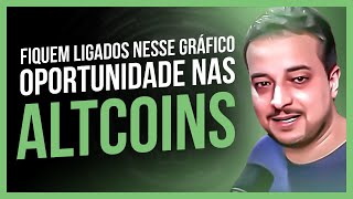 QUEDA NA DOMINNCIA DO BITCOIN PODE DAR OPORTUNIDADE NAS ALTCOINS - CRIPTOMANIACOS