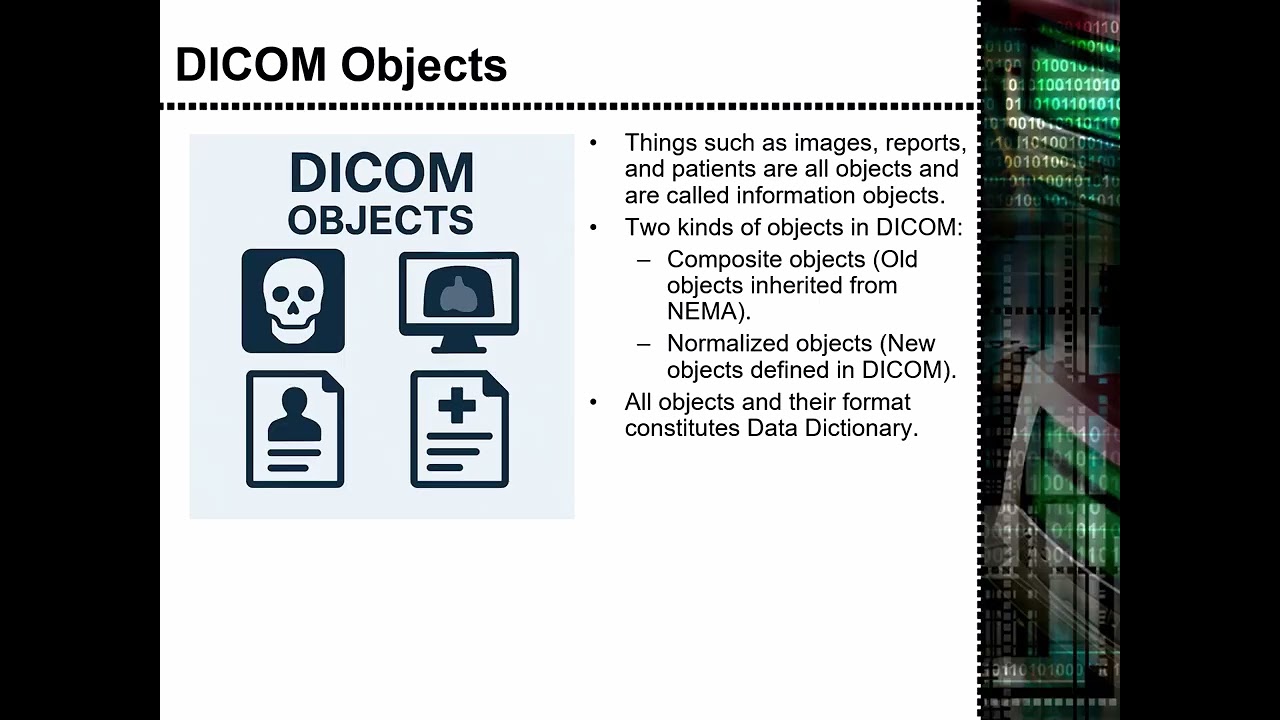 Basic DICOM 2025
