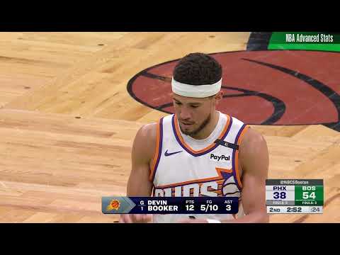 Devin Booker 37 pts 5 reb 6 ast vs Boston Celtics | 2025-04-04