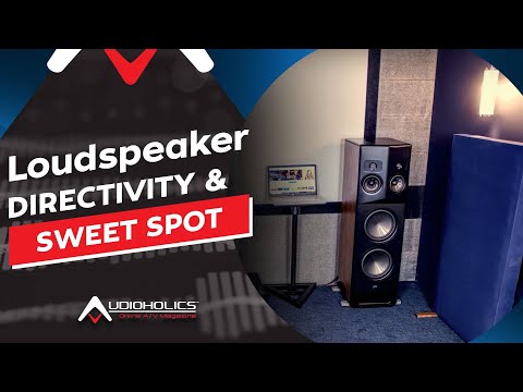 Finding the Loudspeaker Sweet Spot