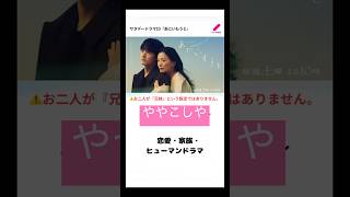 2026年秋ドラマ】注目の9作品を一挙紹介とあなたはどれ見る？#秋ドラマ#ドラマ#注目#波うららかにめおと日和#上白石萌音