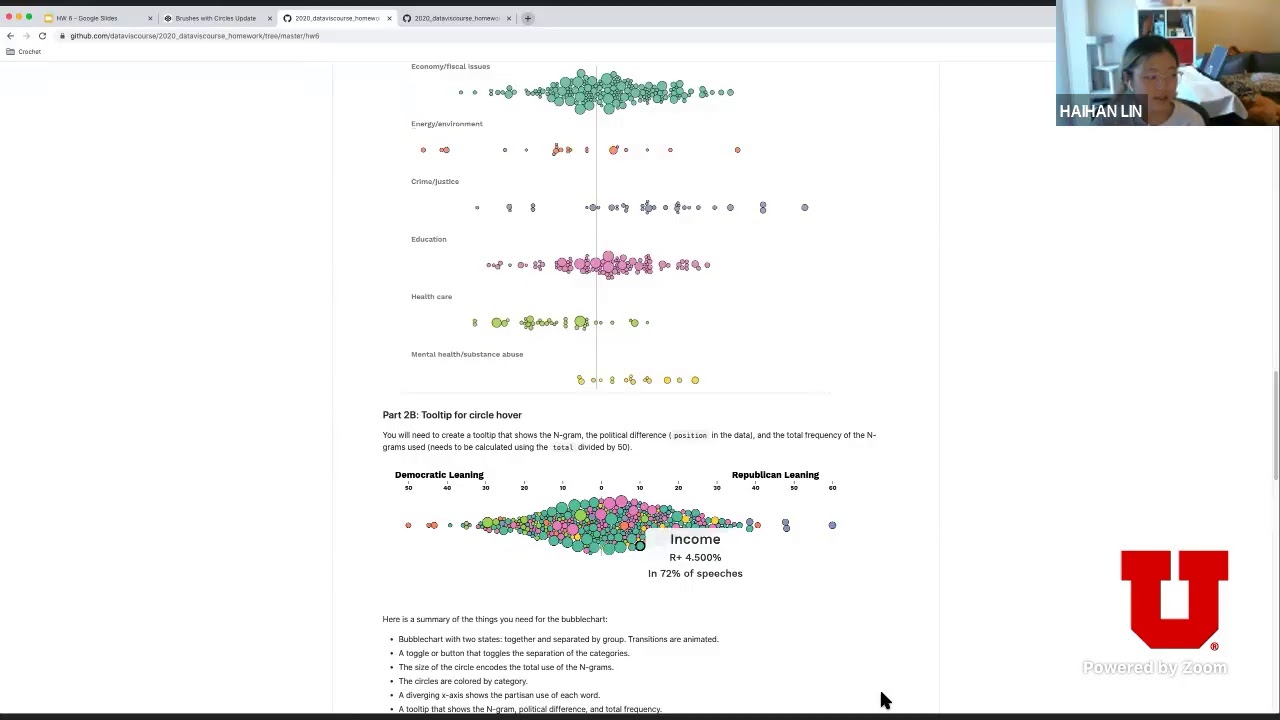 Visualization for Data Science Lab 6