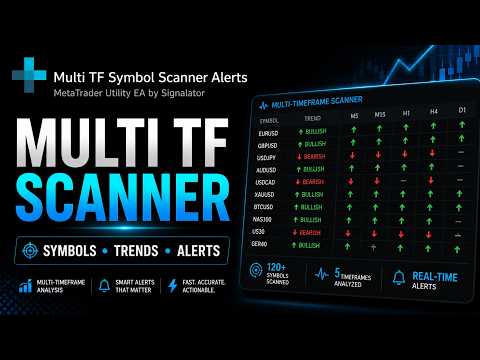 Video Multi TF Symbol Scanner Alerts