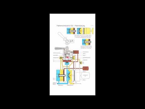 Ein Klassiker auf dem Führerstand der D2 Regler Funktion und Technik