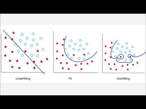 The Trouble with Bias - NIPS 2017 Keynote - Kate Crawford #NIPS2017