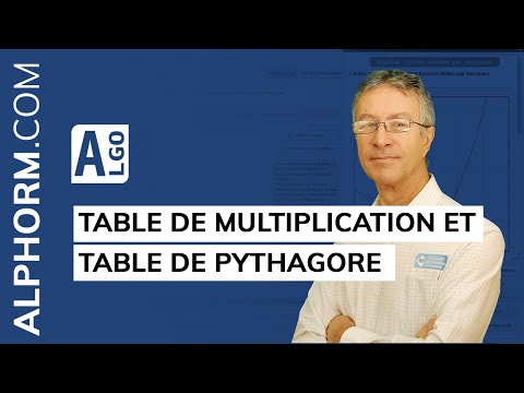 Table de multiplication et table de Pythagore sous Algobox