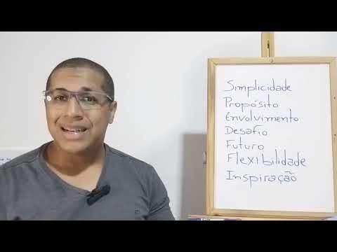 LIDERANÇA E CAPACIDADE DE INFLUENCIAR